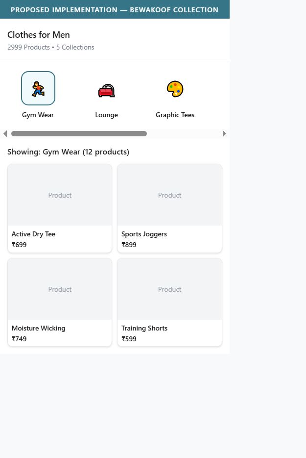 Proposed Implementation — Mobile